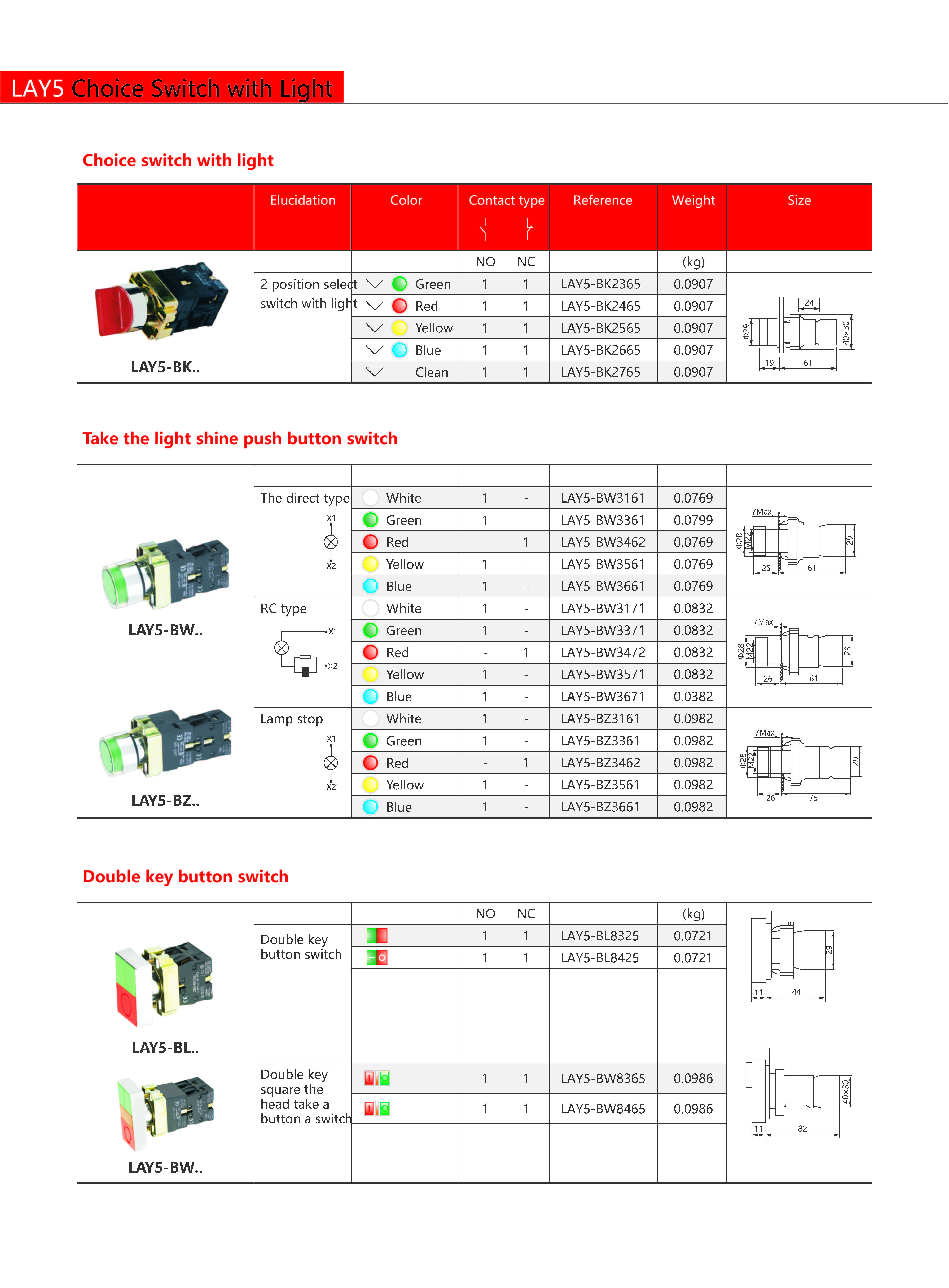 Technical Drawing